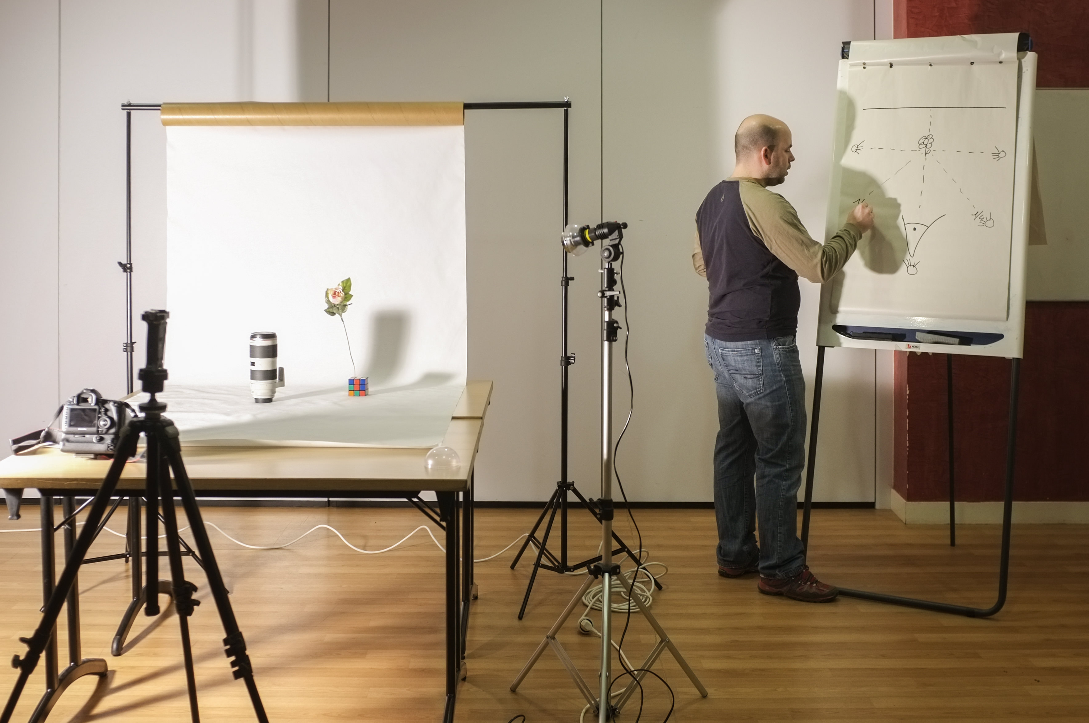 Une formation à la photo